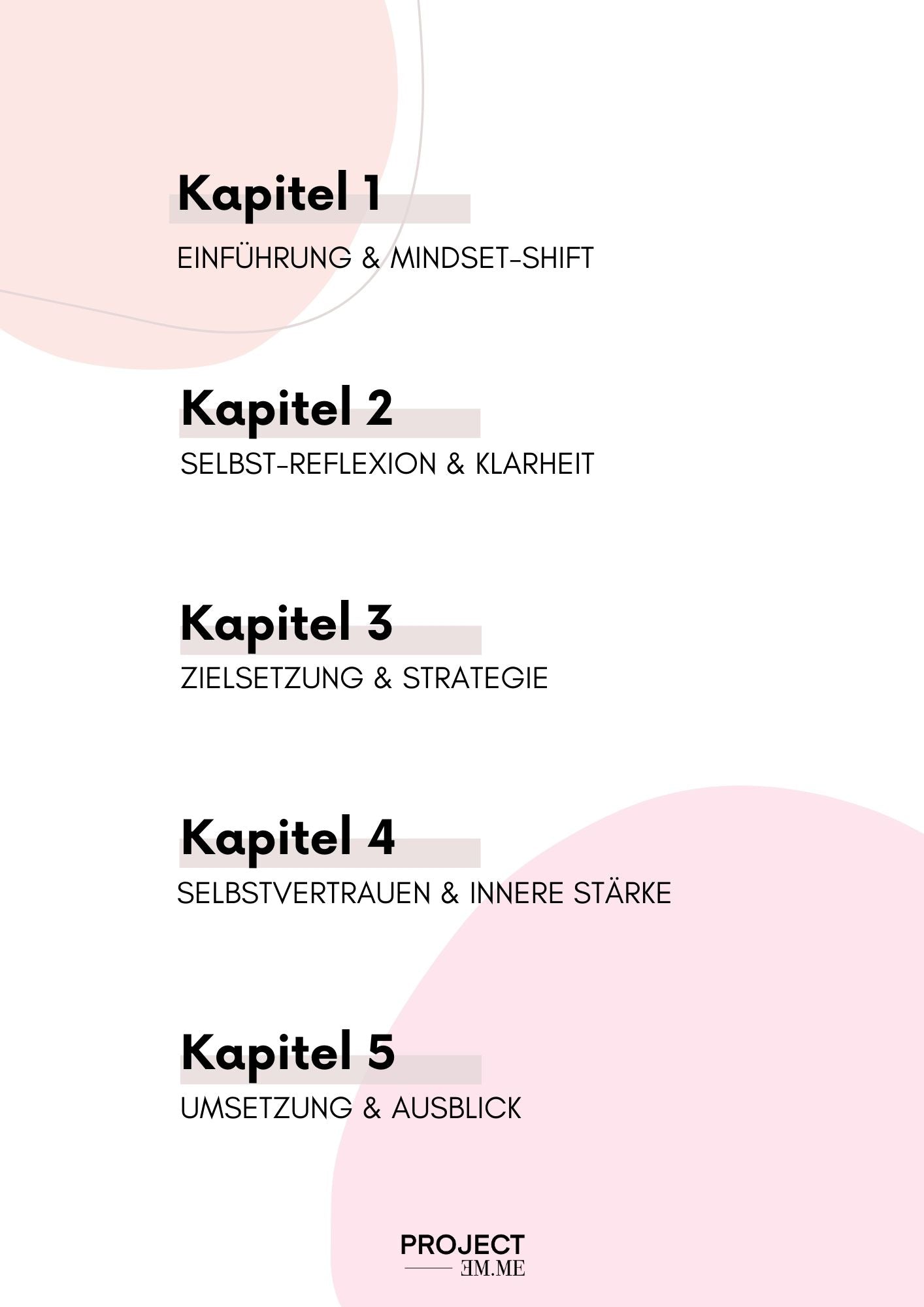Empowerment Journal für Dein inneres Glow-up
